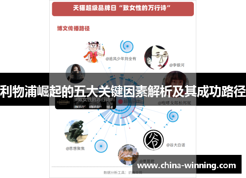 利物浦崛起的五大关键因素解析及其成功路径