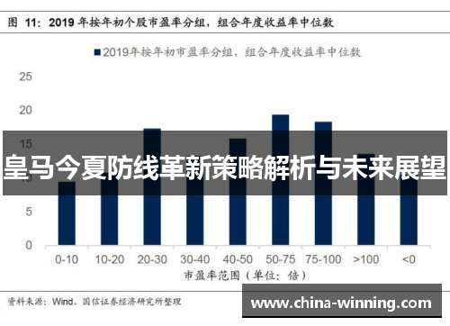 皇马今夏防线革新策略解析与未来展望