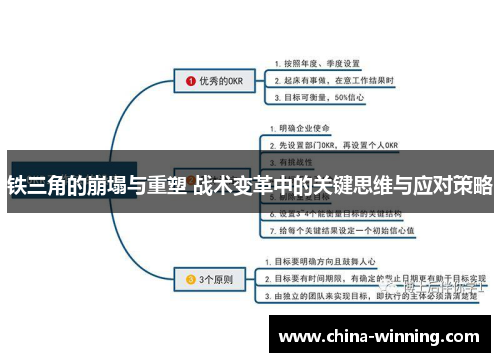铁三角的崩塌与重塑 战术变革中的关键思维与应对策略