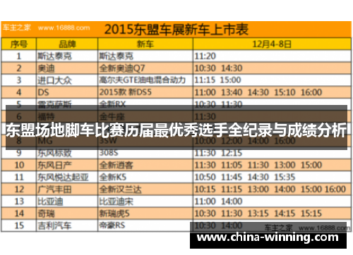 东盟场地脚车比赛历届最优秀选手全纪录与成绩分析