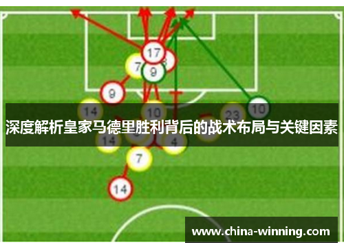 深度解析皇家马德里胜利背后的战术布局与关键因素