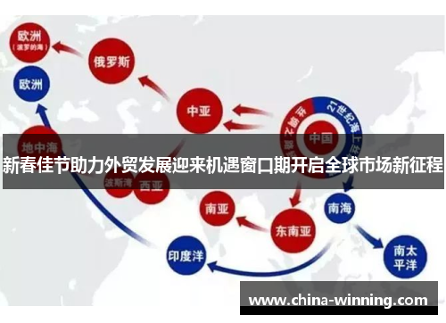 新春佳节助力外贸发展迎来机遇窗口期开启全球市场新征程