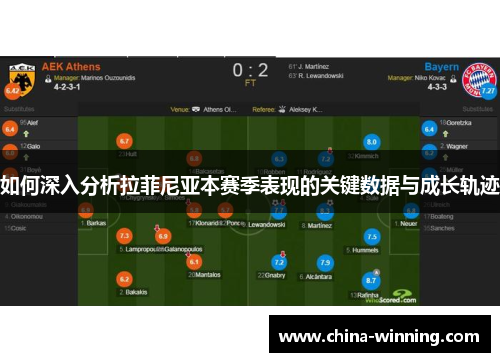 如何深入分析拉菲尼亚本赛季表现的关键数据与成长轨迹