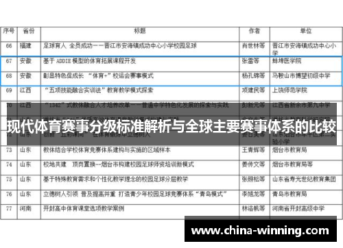 现代体育赛事分级标准解析与全球主要赛事体系的比较