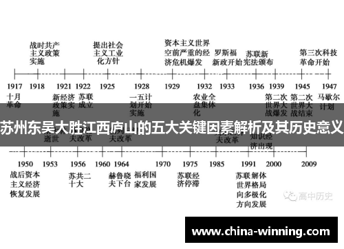 苏州东吴大胜江西庐山的五大关键因素解析及其历史意义
