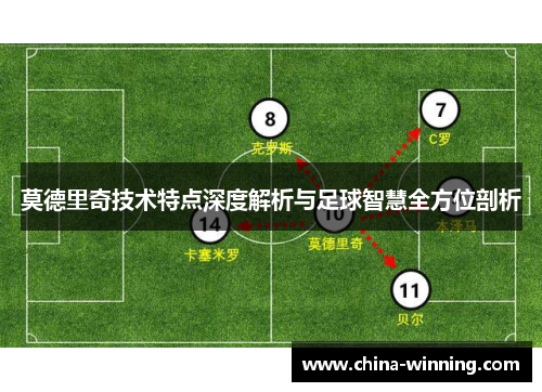 莫德里奇技术特点深度解析与足球智慧全方位剖析